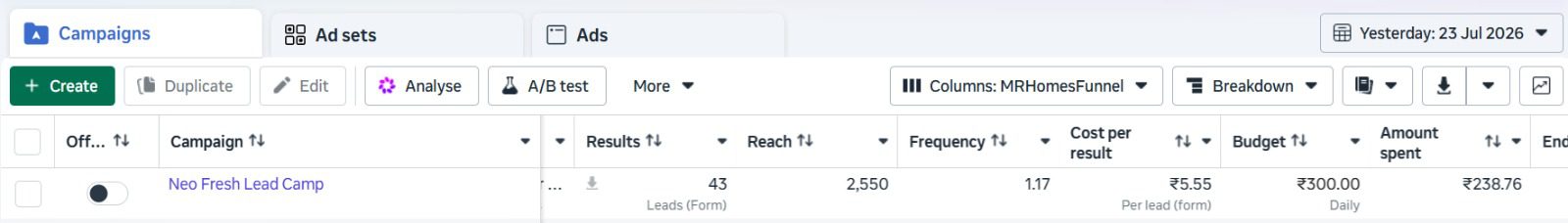 Facebook Ads Campaign Dashboard