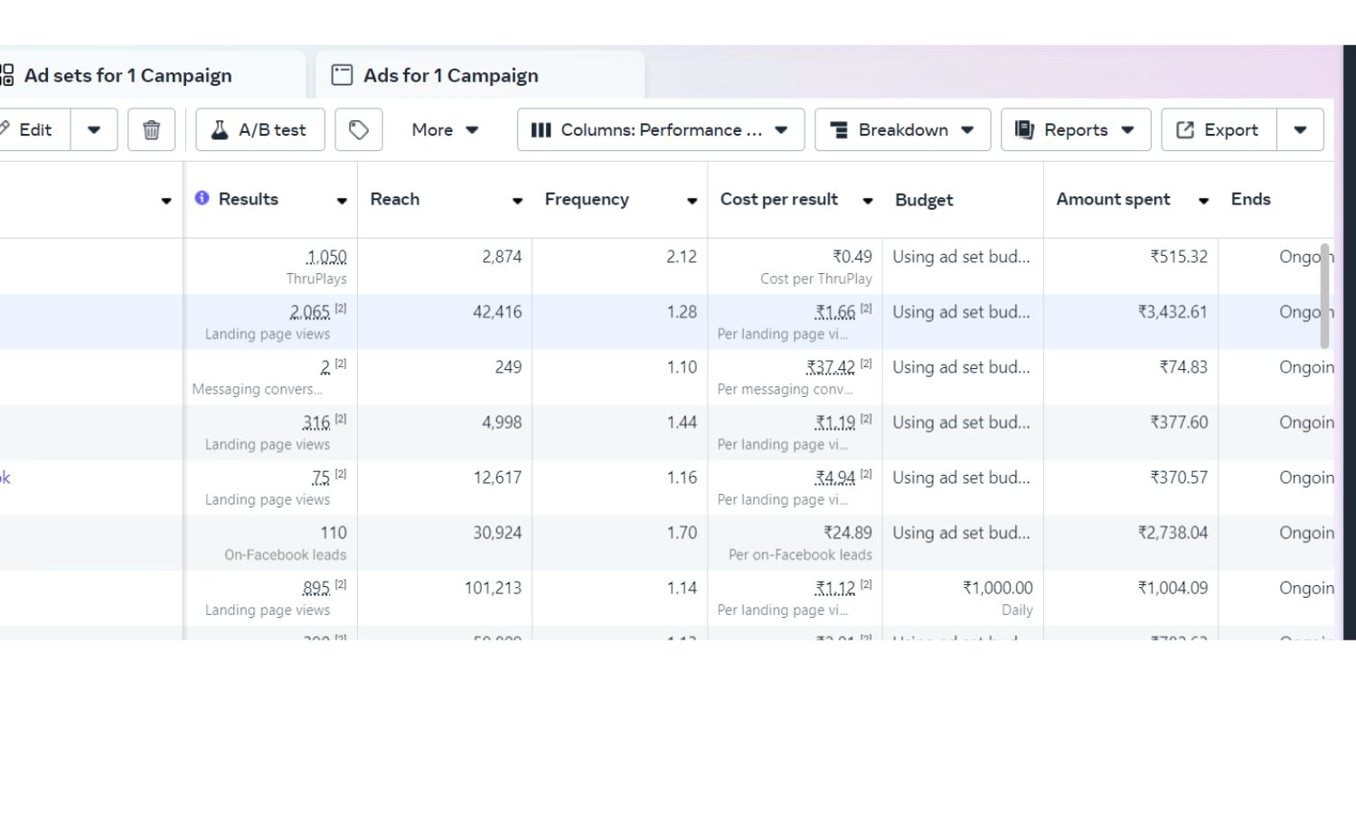 Agency Scale Case Study
