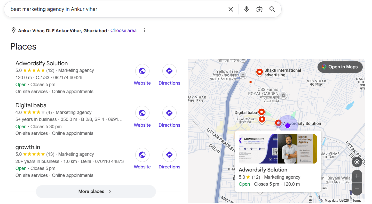 Google My Business Performance